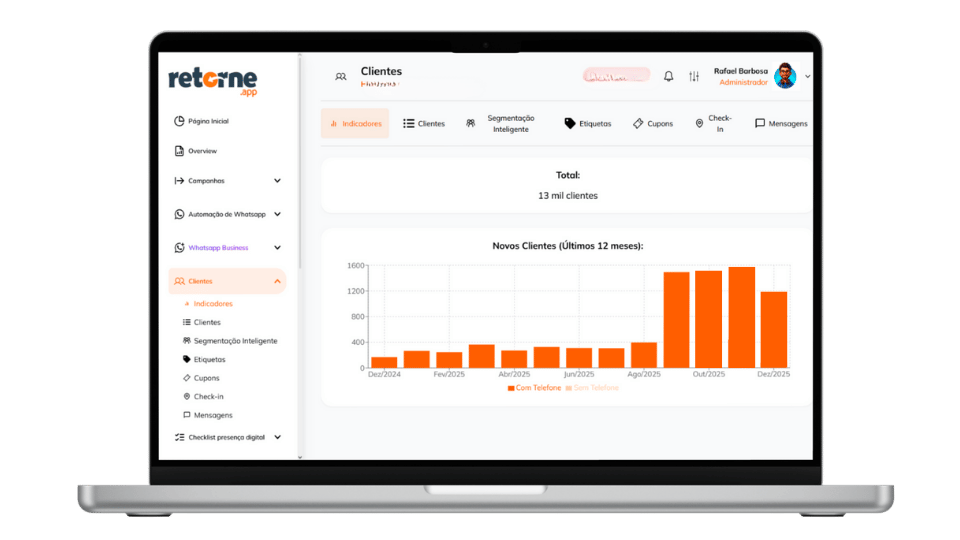 Gráfico de crescimento de clientes